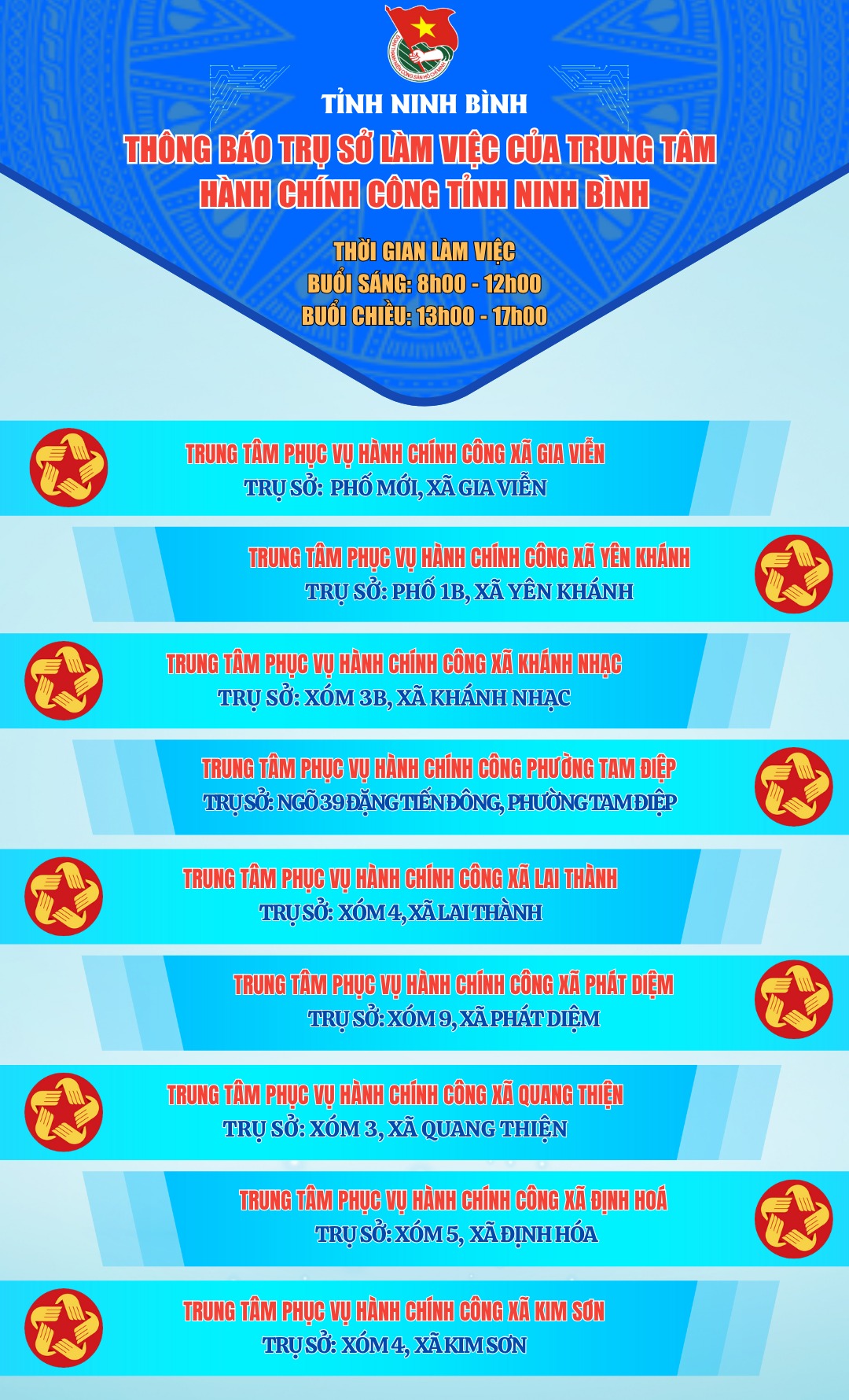 Địa chỉ 129 Trung tâm Phục vụ hành chính công Ninh Bình