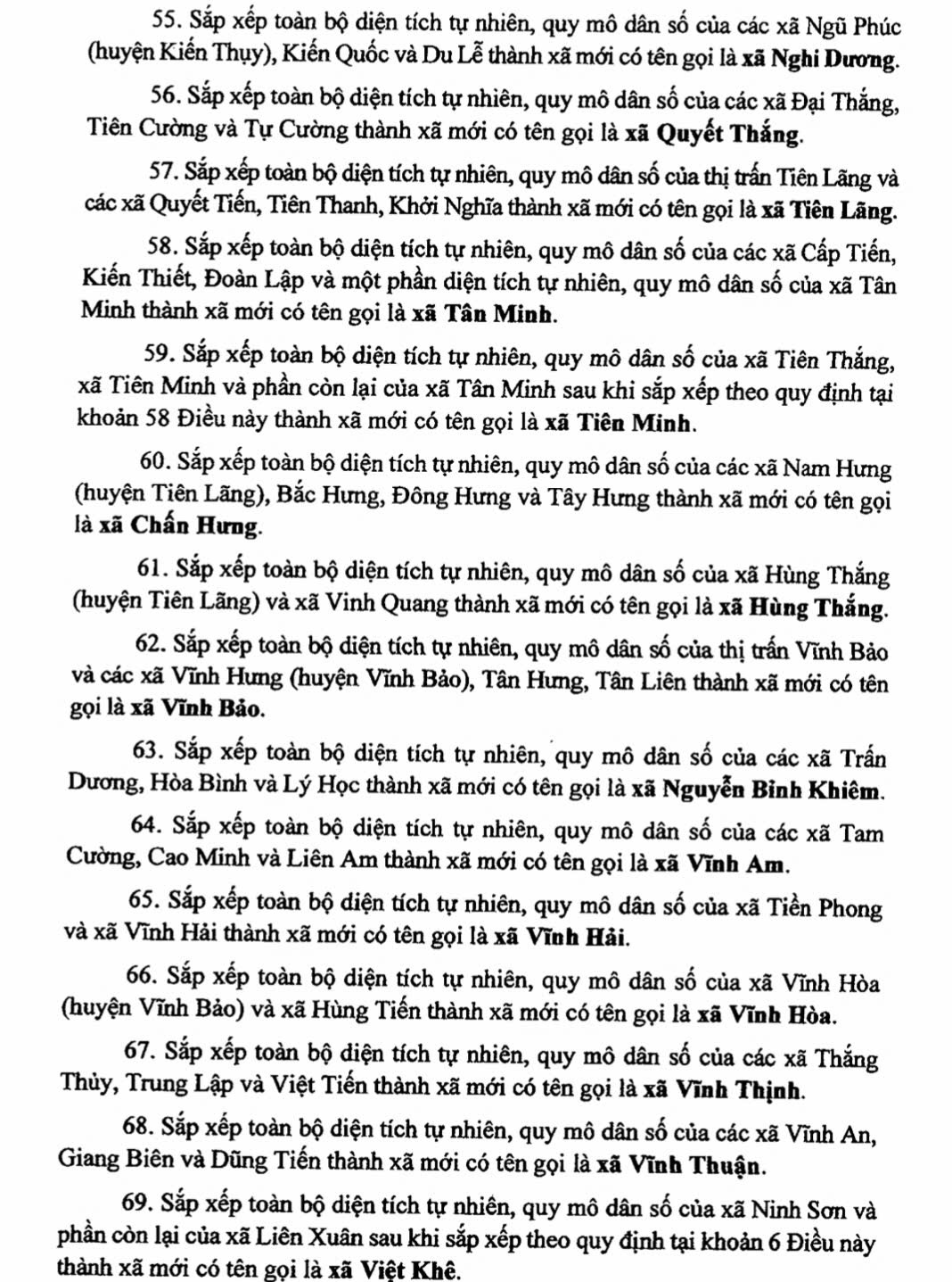 Danh sách 114 Xã Phường Tỉnh Hải Phòng sau sáp nhập