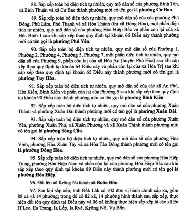Danh sách 102 Xã, Phường Tỉnh Đắk Lắk sau sáp nhập 9 Danh sách 102 Xã Phường Tỉnh Đắk Lắk sau sáp nhập