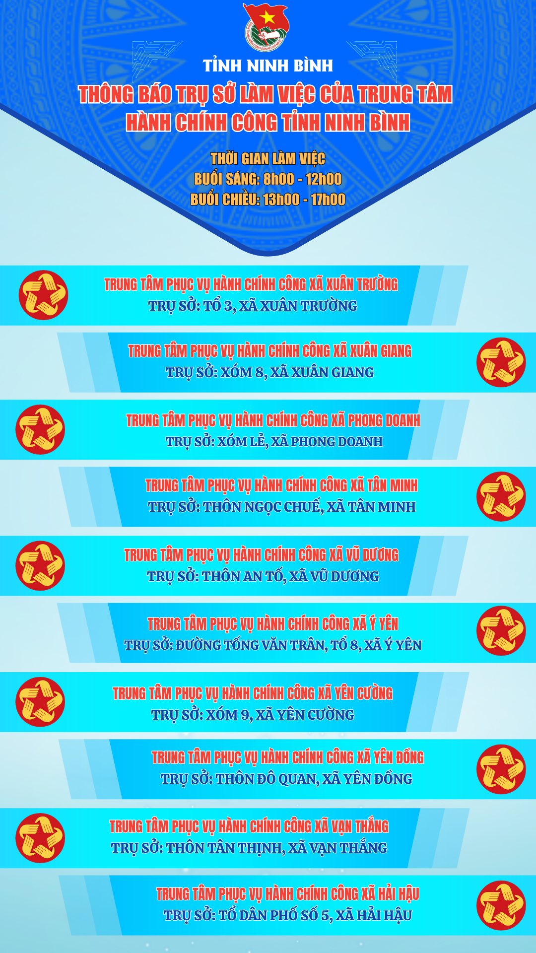 Địa chỉ 129 Trung tâm Phục vụ hành chính công Ninh Bình