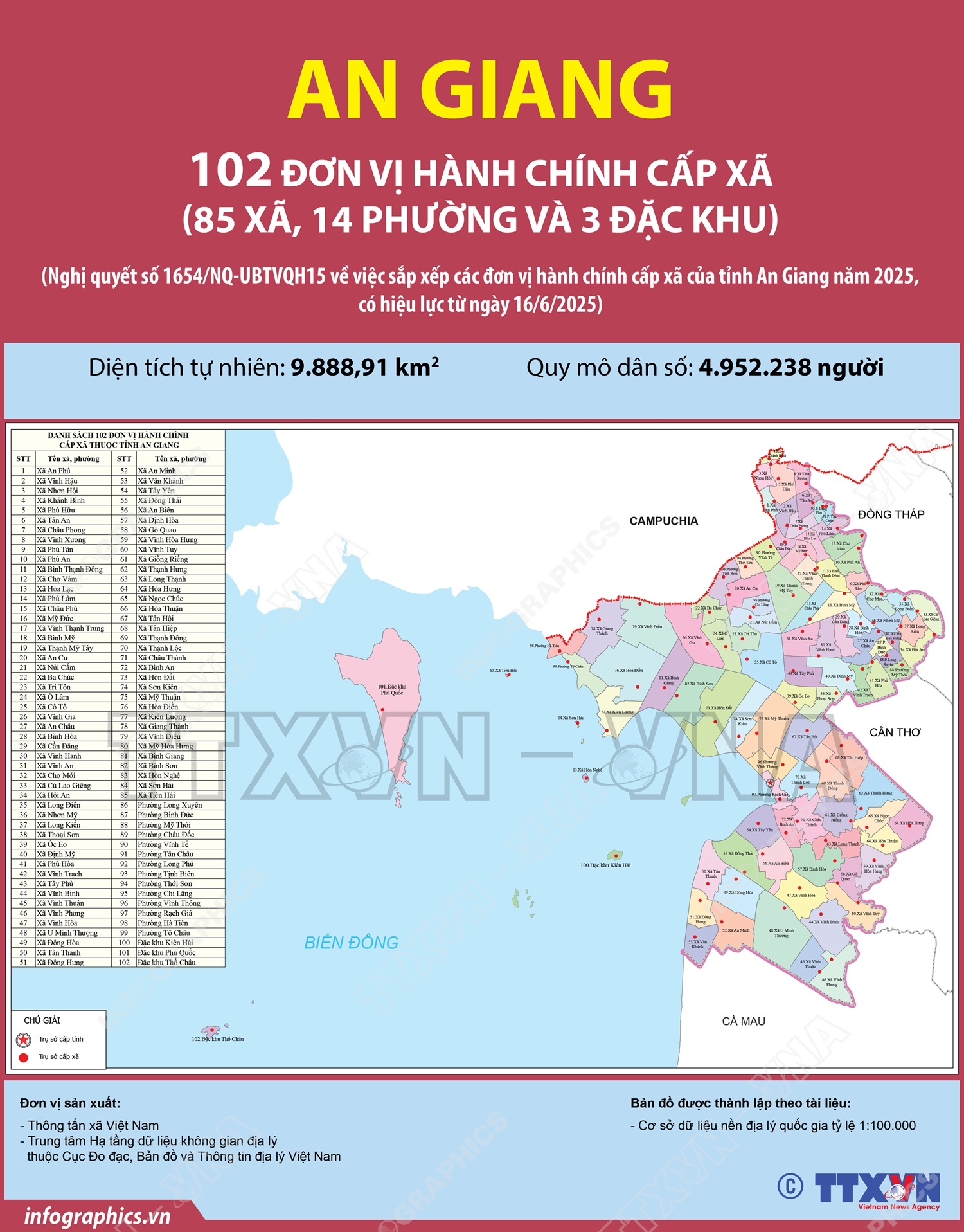 Địa chỉ 54 Trung tâm Phục vụ hành chính công An Giang