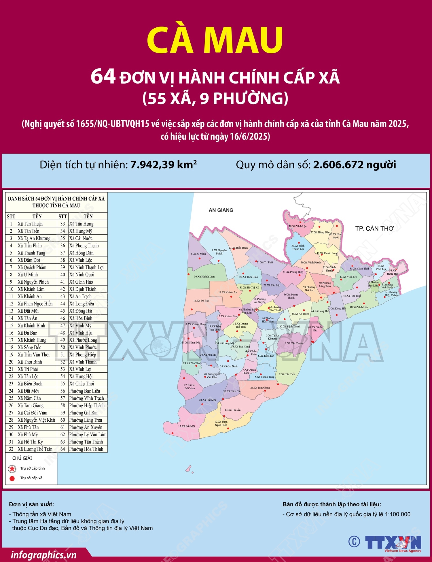 Địa chỉ 64 Trung tâm Phục vụ hành chính công Cà Mau 2 Địa chỉ 64 Trung tâm Phục vụ hành chính công Cà Mau