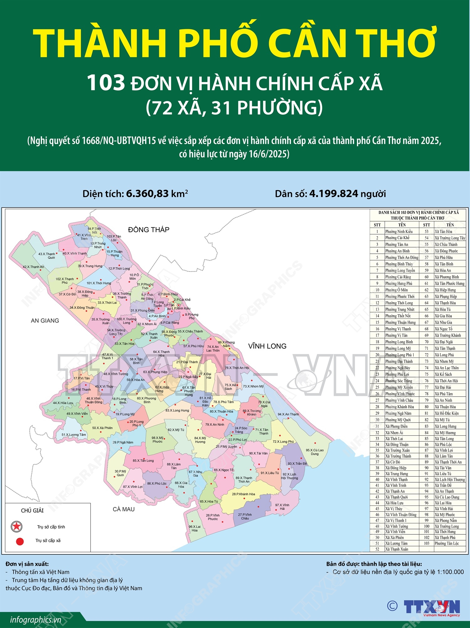 Địa chỉ 103 Trung tâm Phục vụ hành chính công TP Cần Thơ 2 Địa chỉ 103 Trung tâm Phục vụ hành chính công TP Cần Thơ