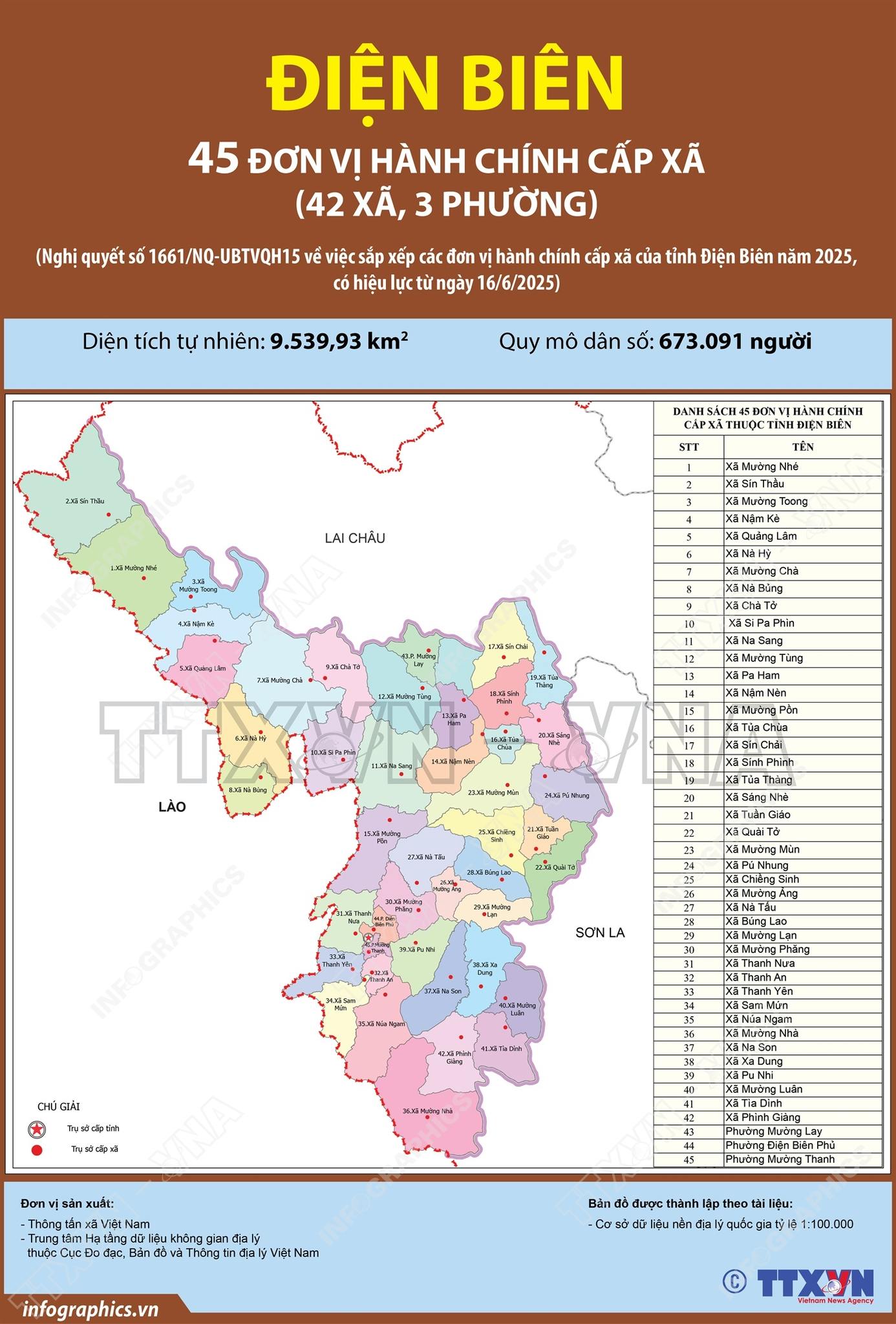 Địa chỉ 45 Trung tâm phục vụ hành chính công Điện Biên