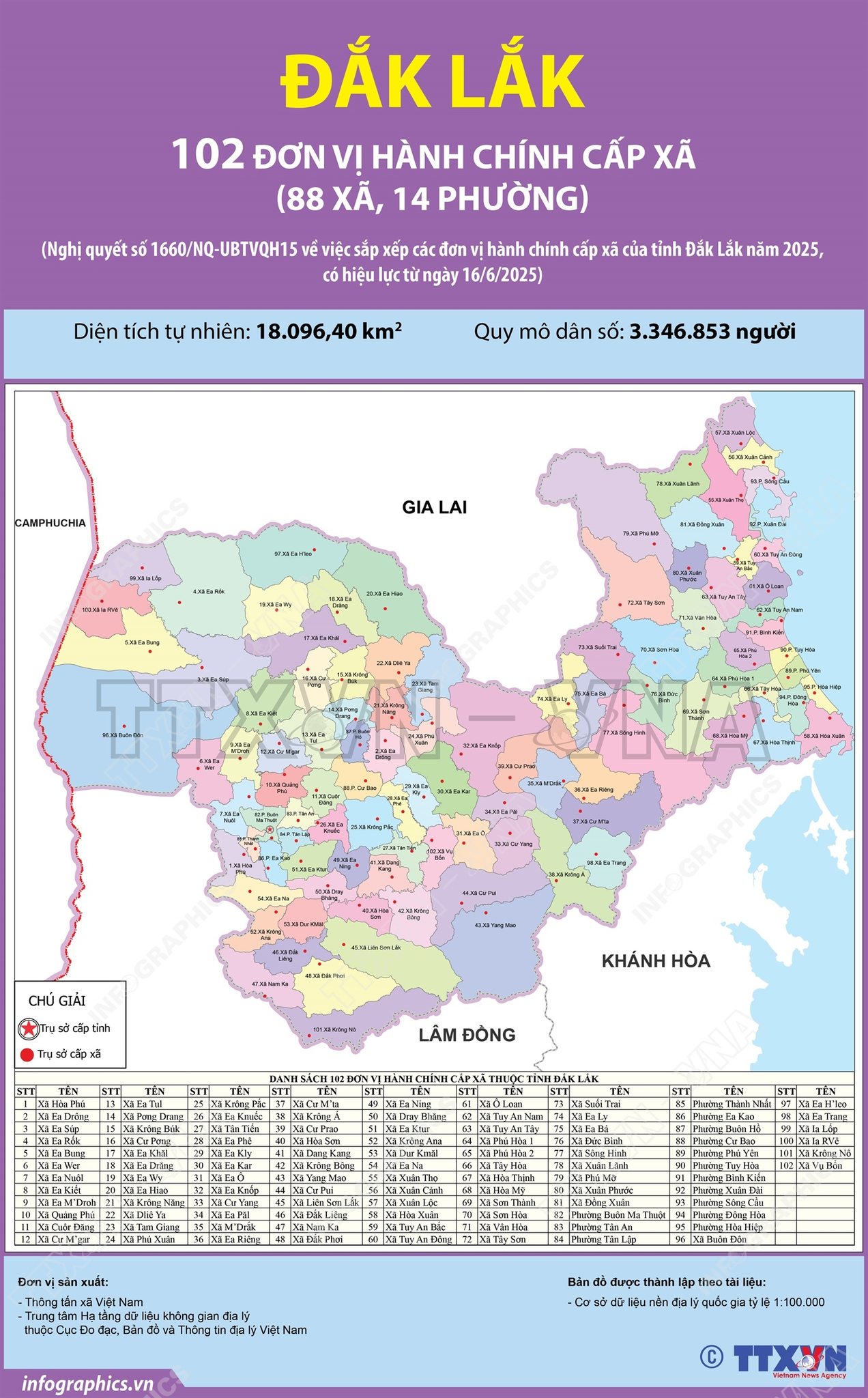Địa chỉ Trung tâm Phục vụ hành chính công các xã Đắk Lắk