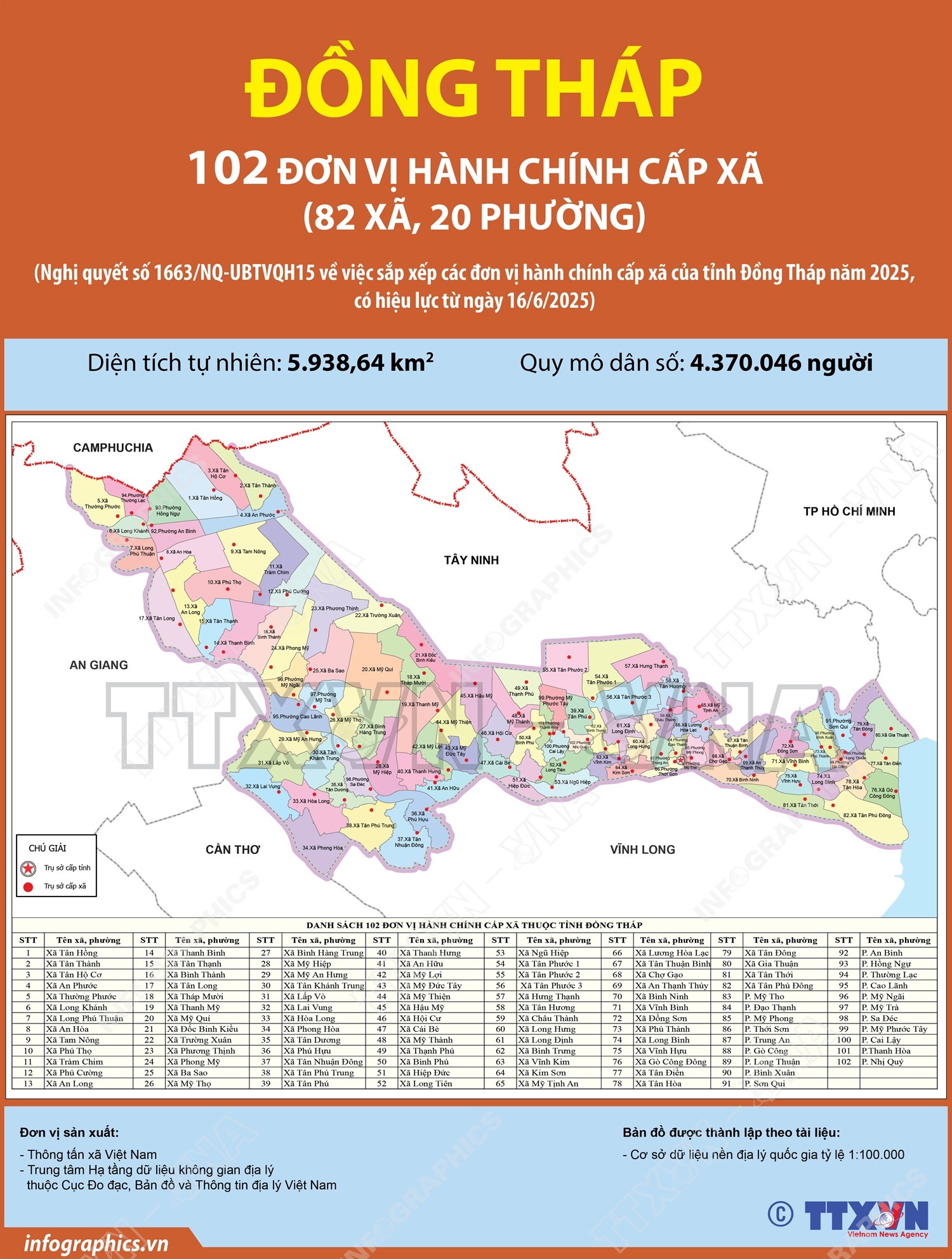 Địa chỉ 102 Trung tâm Phục vụ hành chính công Đồng Tháp