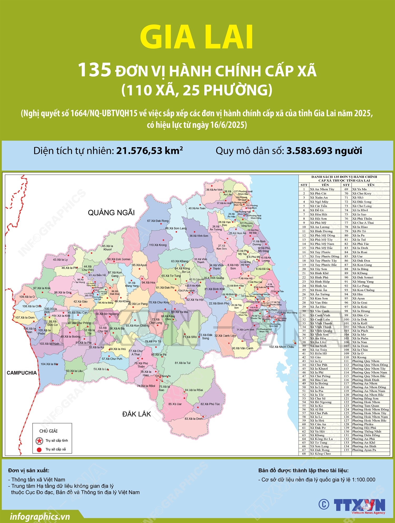 Địa chỉ Trung tâm Phục vụ hành chính công Gia Lai