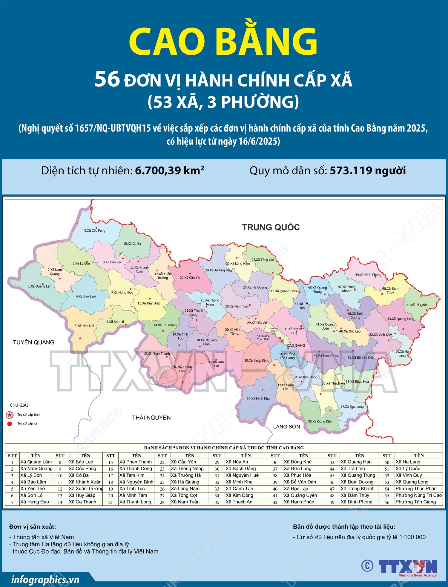Địa chỉ 56 Trung tâm Phục vụ hành chính công Cao Bằng 2 Địa chỉ 56 Trung tâm Phục vụ hành chính công Cao Bằng