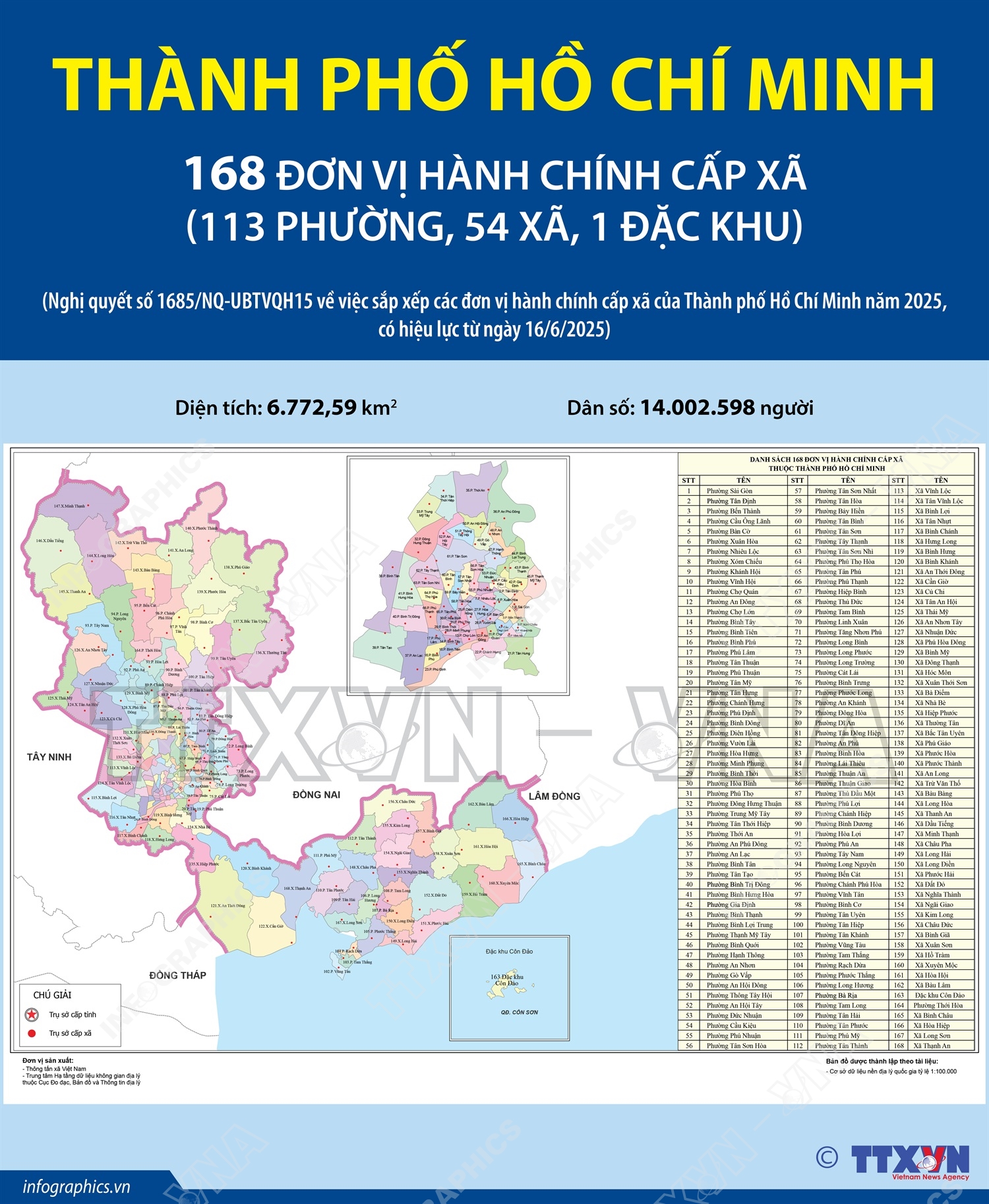Địa chỉ 168 Trung tâm Phục vụ hành chính công TP.HCM
