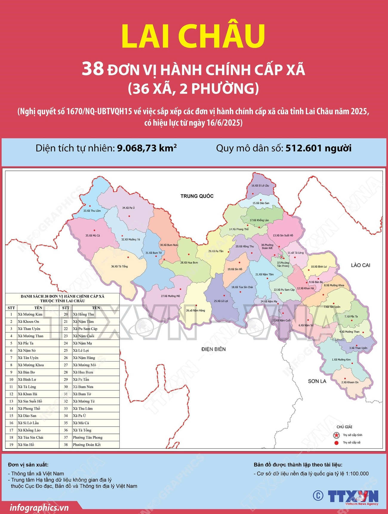 Danh sách 38 Xã, Phường tỉnh Lai Châu sau sáp nhập 5 danh sách 38 xã phường tỉnh lai châu sau sáp nhập