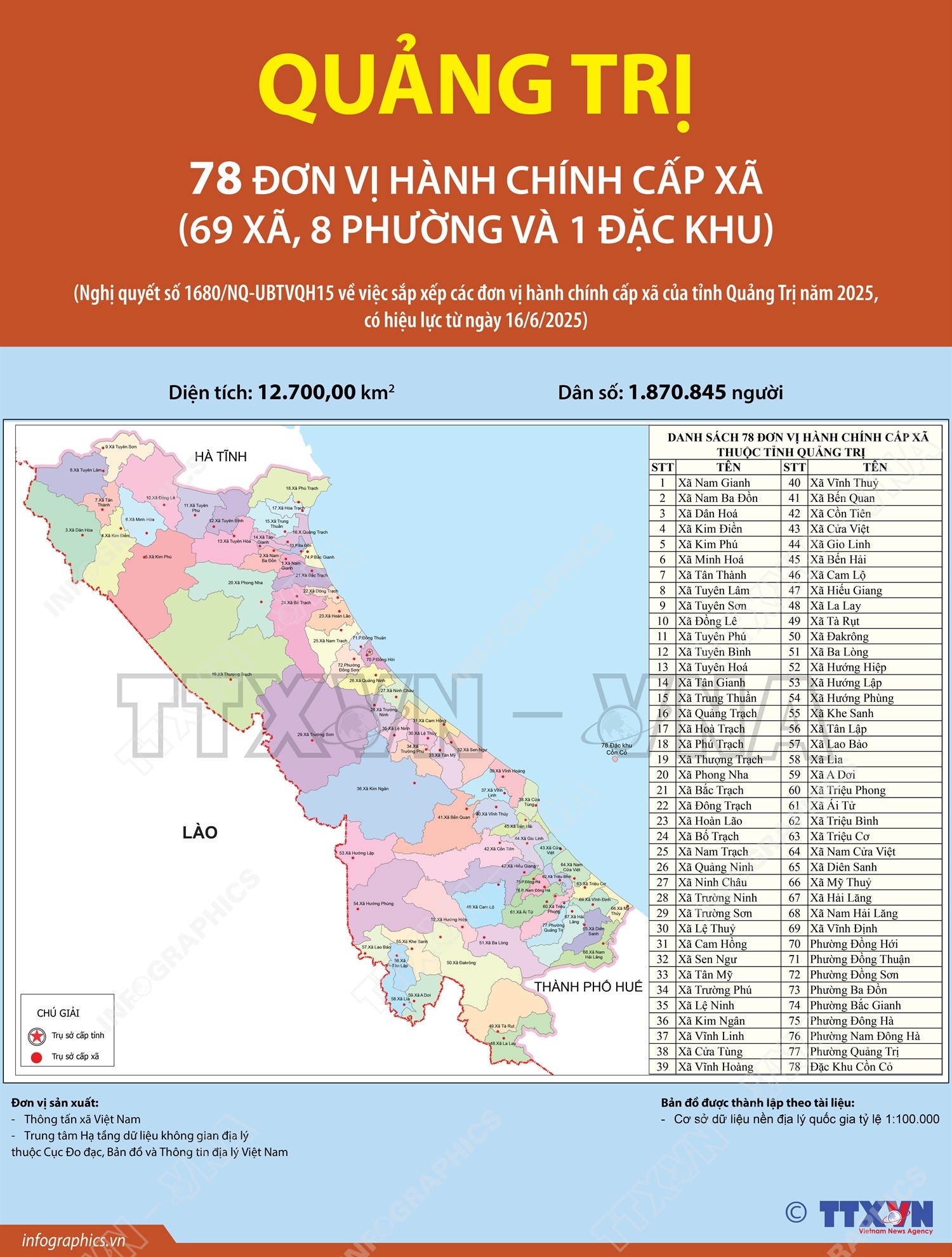 Địa chỉ 78 Trung tâm Phục vụ hành chính công Quảng Trị