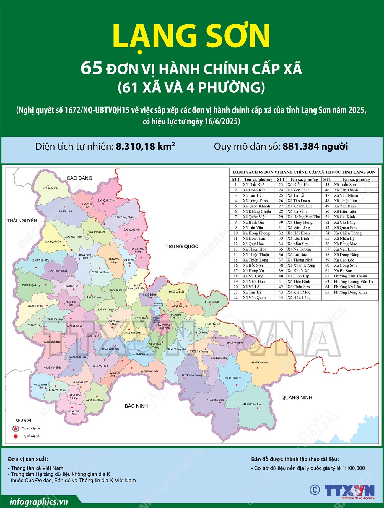 Danh sách 65 Xã Phường tỉnh lạng sơn sau sáp nhập