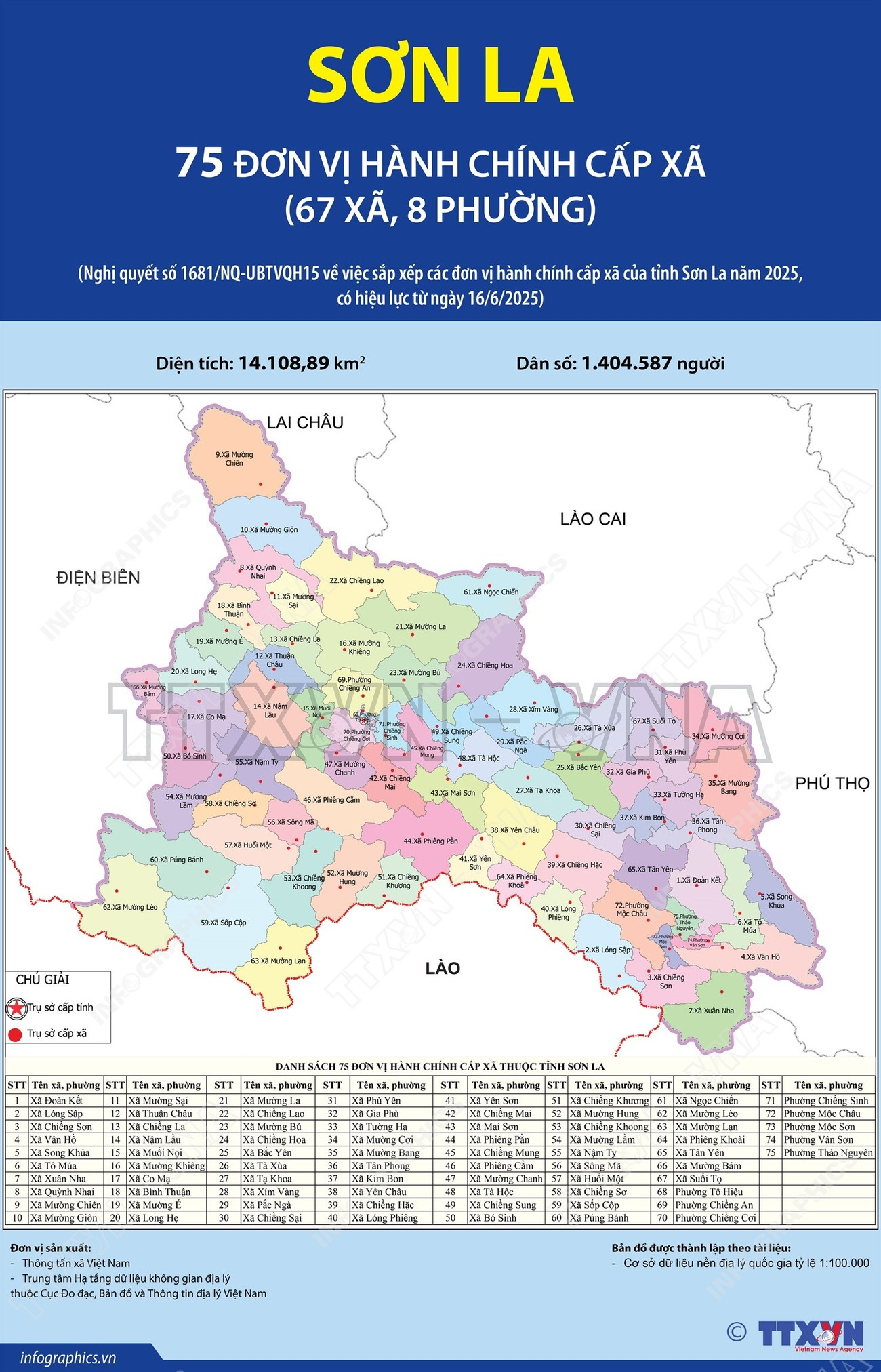 Địa chỉ 75 Trung tâm Phục vụ hành chính công Sơn La