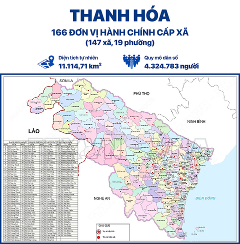 Danh sách 166 Xã, Phường tỉnh Thanh Hóa sau sáp nhập 13 tinh thanh hoa sai sap nhap