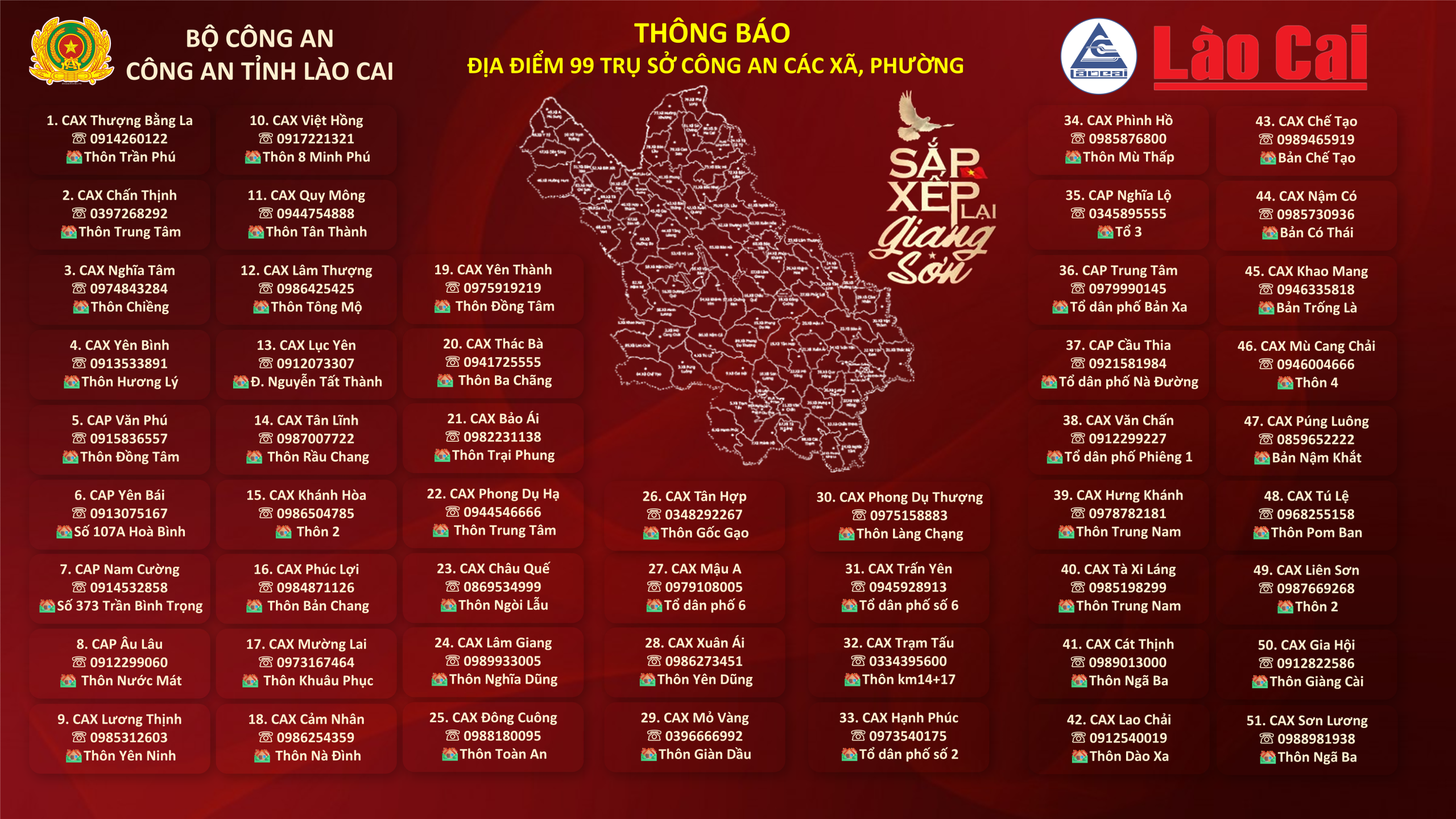 Địa chỉ trụ sở 99 Công an Xã Phường Lào Cai sau sáp nhập 1/7/2025