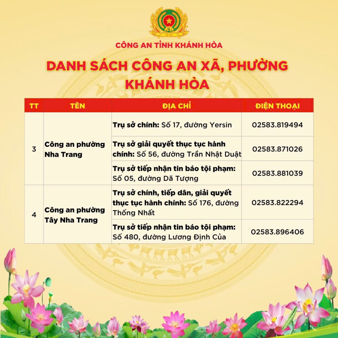 Địa chỉ trụ sở 64 Công an Xã Phường Khánh Hòa sau sáp nhập 1/7/2025