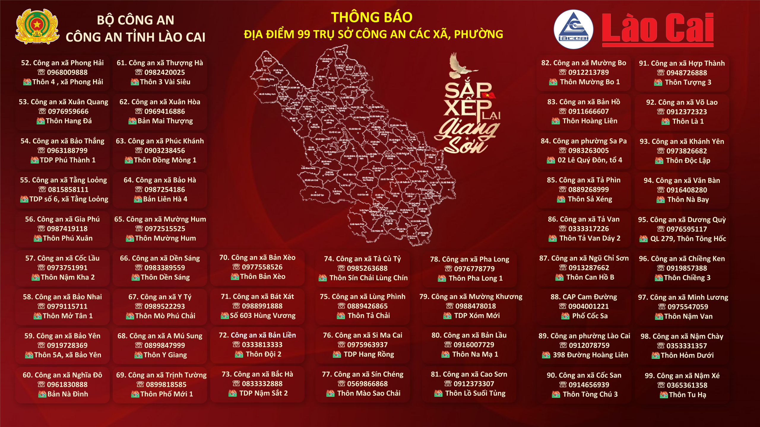 Địa chỉ trụ sở 99 Công an Xã Phường Lào Cai sau sáp nhập 1/7/2025