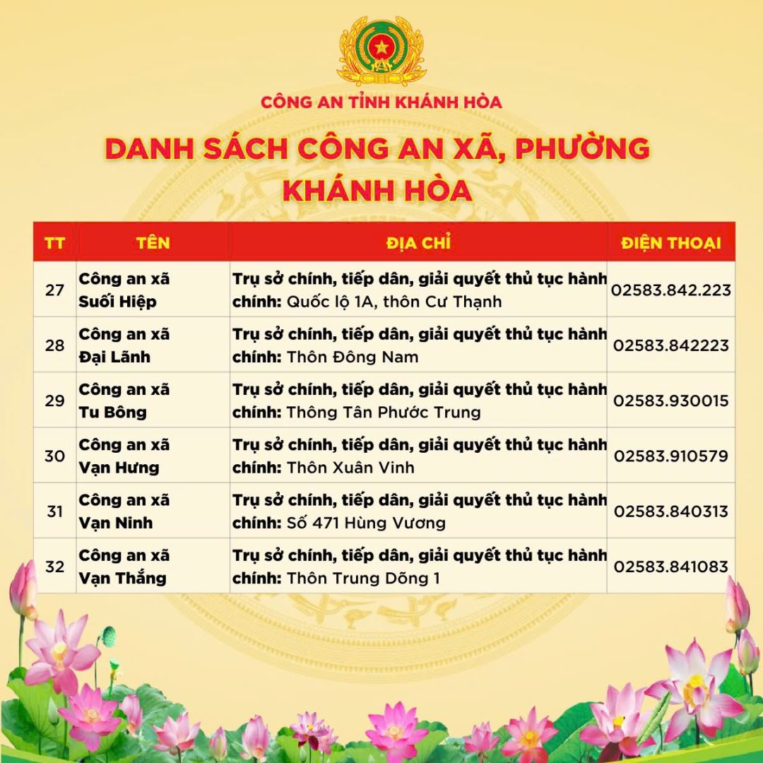 Địa chỉ trụ sở 64 Công an Xã Phường Khánh Hòa sau sáp nhập 1/7/2025