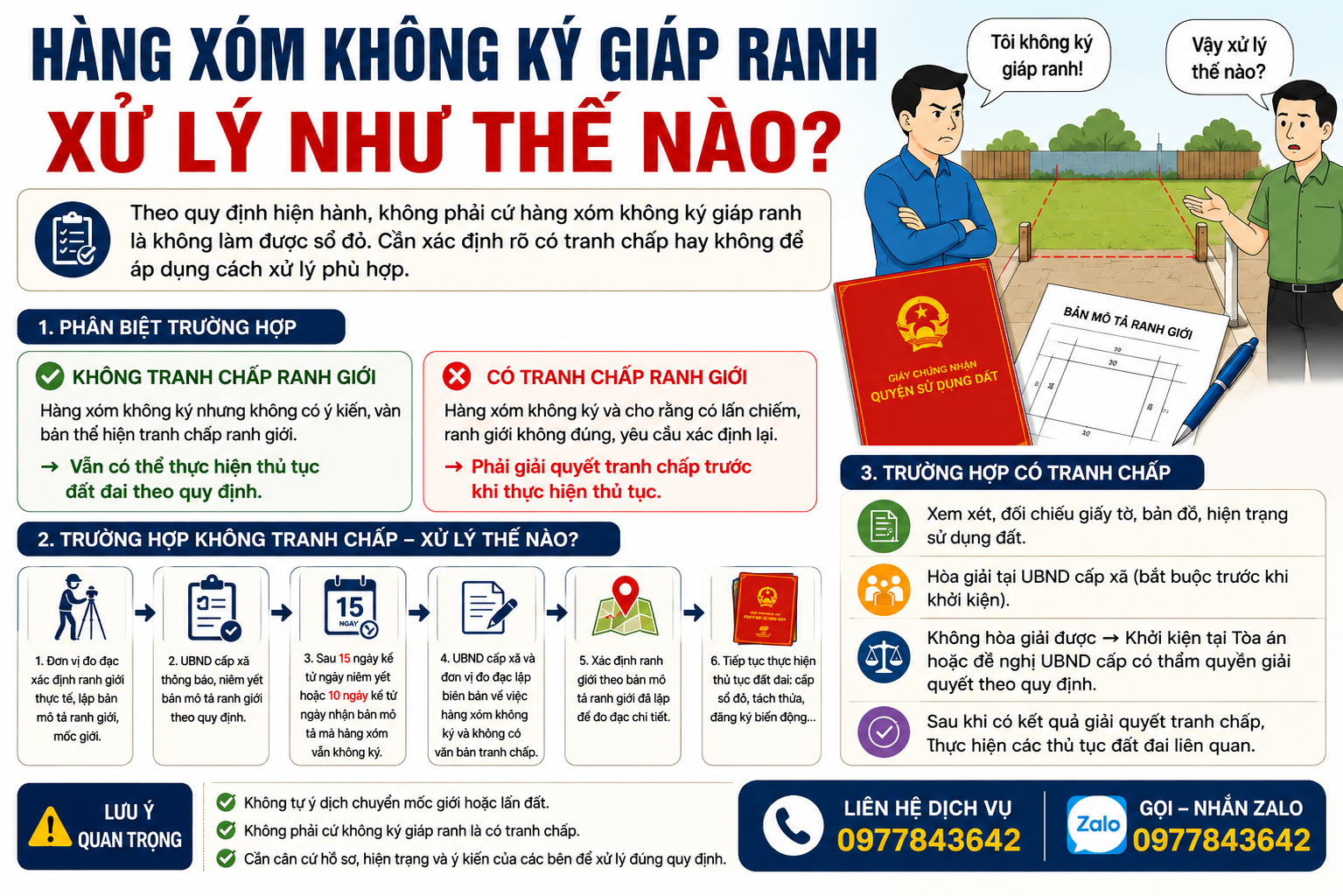 Hàng xóm không ký giáp ranh xử lý như thế nào? 2 Hàng xóm không ký giáp ranh xử lý như thế nào
