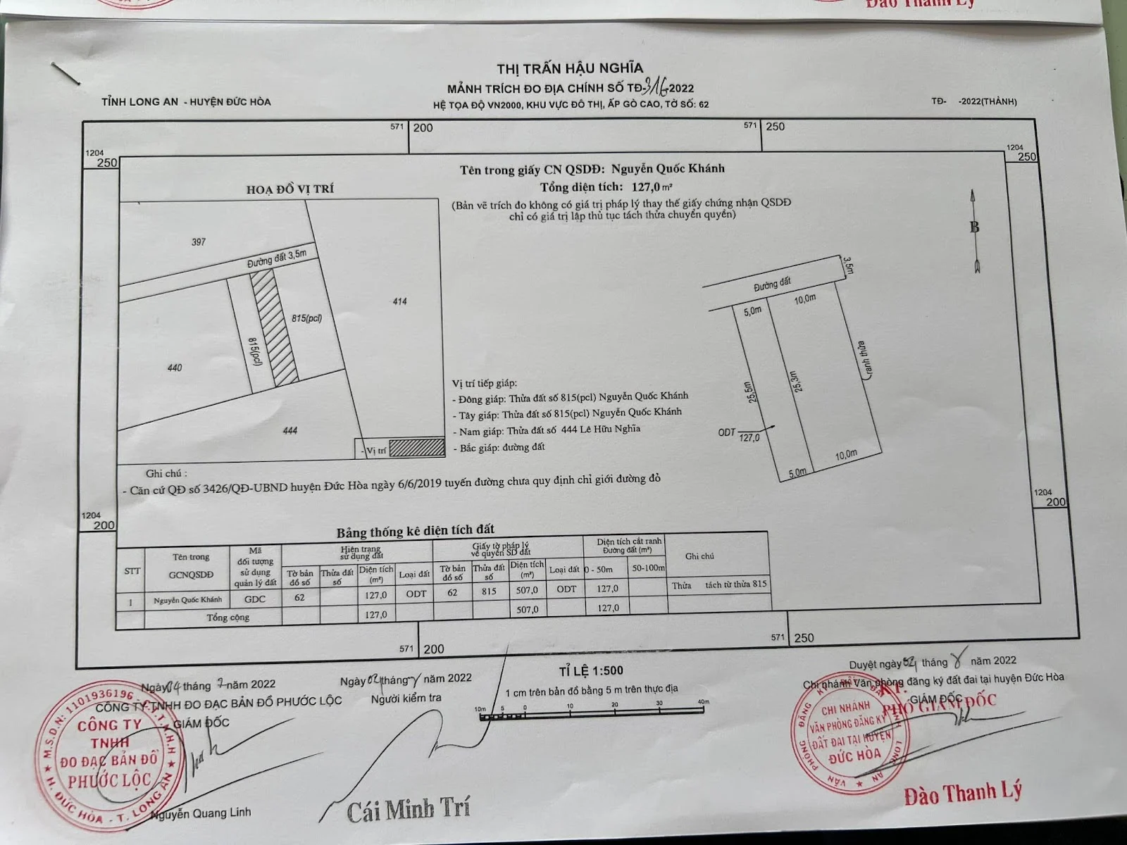 Hợp thửa đất cần giấy tờ gì theo quy định hiện hành? 2 hợp thửa đất cần giấy tờ gì theo quy định hiện hành